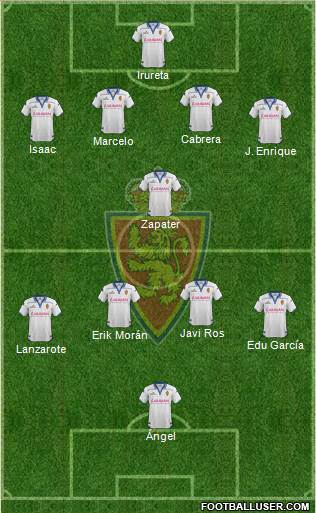 R. Zaragoza S.A.D. Formation 2016