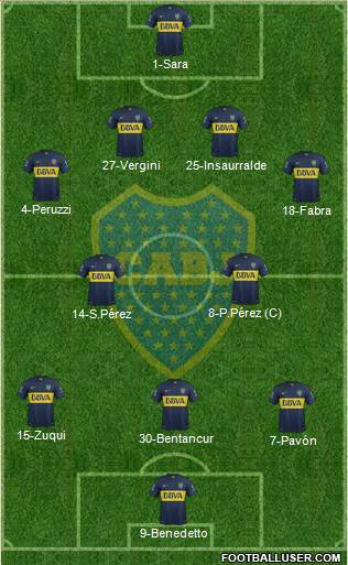 Boca Juniors Formation 2016
