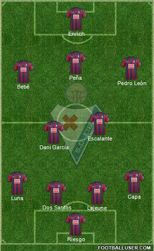 S.D. Eibar S.A.D. Formation 2016