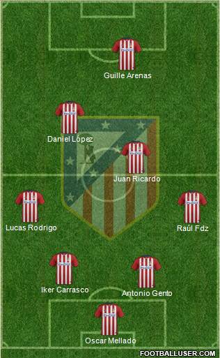 C. Atlético Madrid S.A.D. Formation 2016