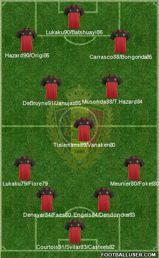 Belgium Formation 2016