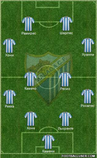 Málaga C.F., S.A.D. Formation 2016