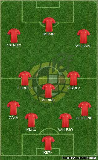 Spain Formation 2016