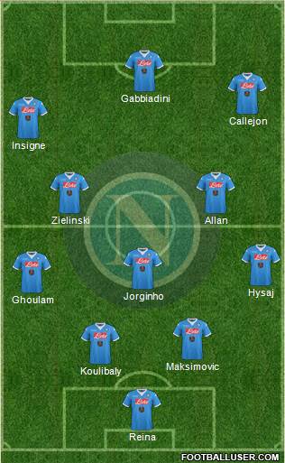 Napoli Formation 2016