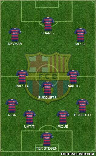 F.C. Barcelona Formation 2016