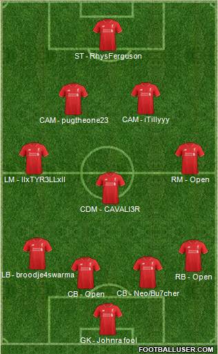 Liverpool Formation 2016