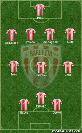 Barletta Formation 2016