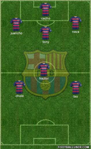 F.C. Barcelona Formation 2016