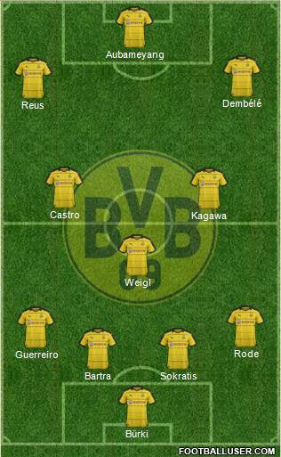 Borussia Dortmund Formation 2016