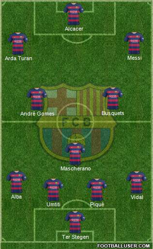 F.C. Barcelona Formation 2016