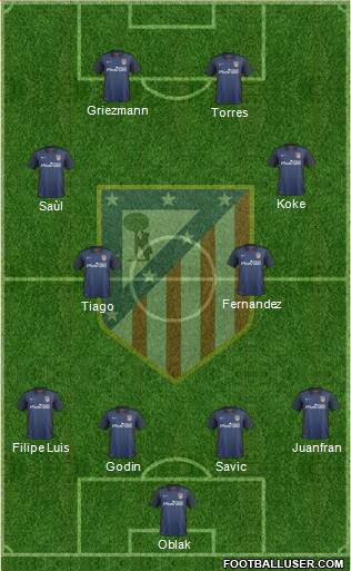 C. Atlético Madrid S.A.D. Formation 2016