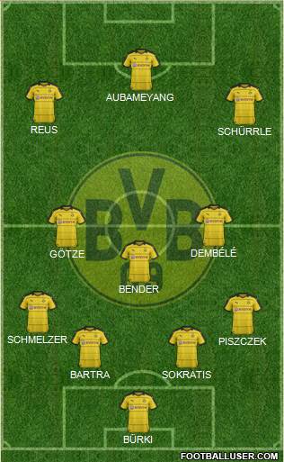 Borussia Dortmund Formation 2016