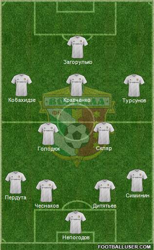 Vorskla Poltava 4-2-3-1 football formation