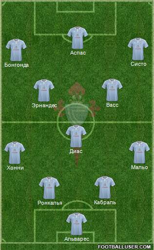 R.C. Celta S.A.D. Formation 2016