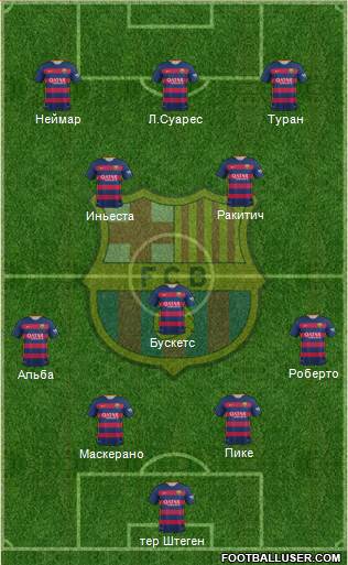 F.C. Barcelona Formation 2016