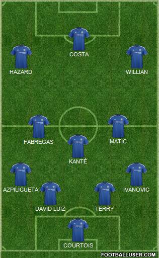 Chelsea Formation 2016
