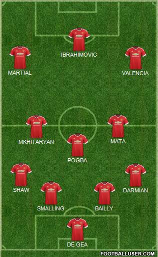 Manchester United Formation 2016