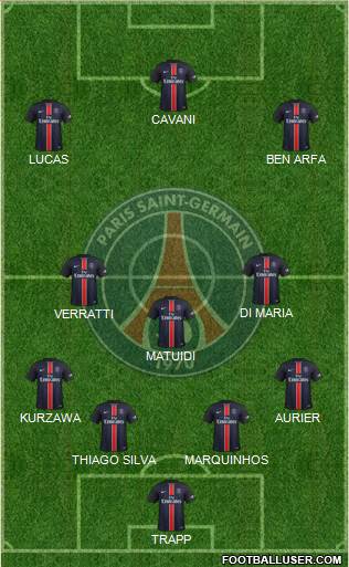 Paris Saint-Germain Formation 2016