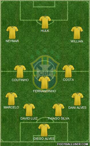 Brazil Formation 2016