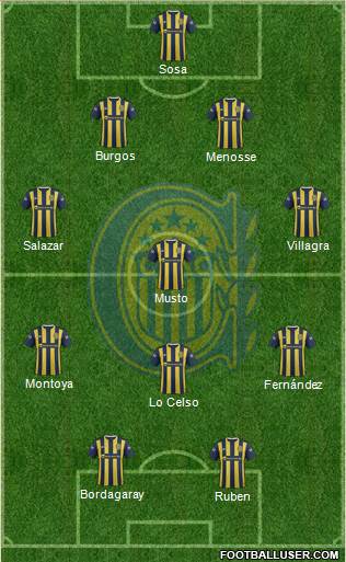 Rosario Central Formation 2016