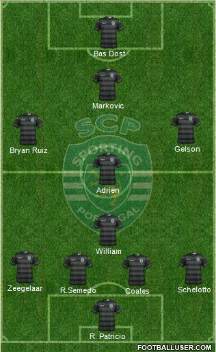 Sporting Clube de Portugal - SAD Formation 2016
