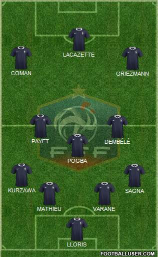 France Formation 2016