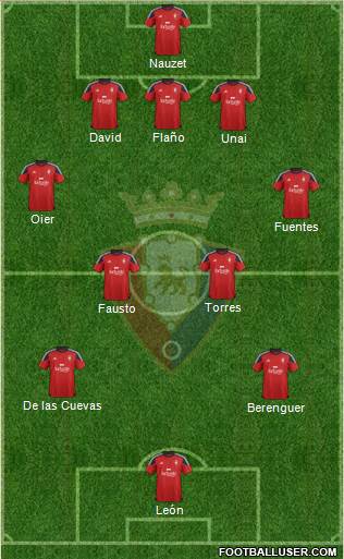 C. At. Osasuna Formation 2016