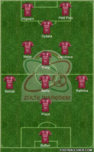 SV Zulte Waregem Formation 2016
