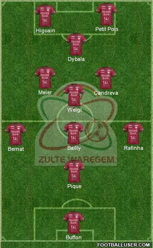 SV Zulte Waregem football formation