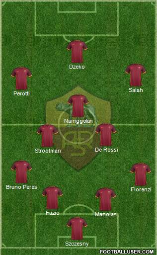 AS Roma Formation 2016