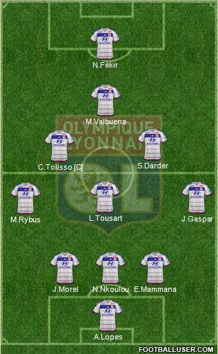 Olympique Lyonnais Formation 2016