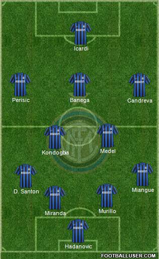 F.C. Internazionale Formation 2016