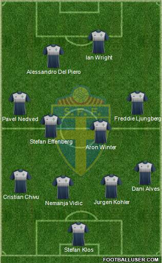 Sweden Formation 2016