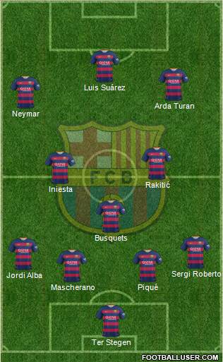 F.C. Barcelona Formation 2016