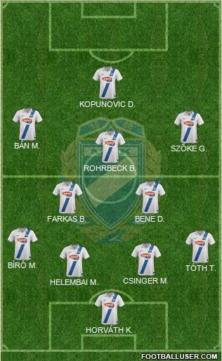 MTK Budapest FC Formation 2016