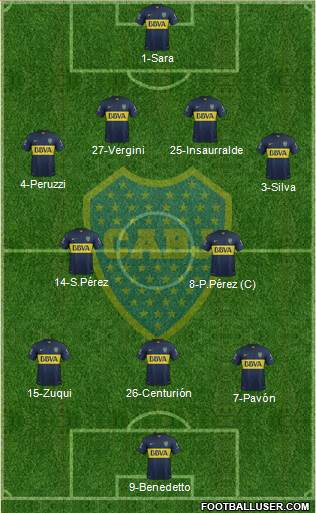 Boca Juniors Formation 2016