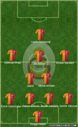 Galatasaray SK Formation 2016