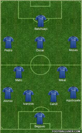 Chelsea Formation 2016