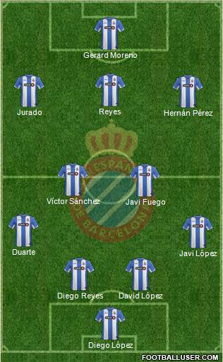 R.C.D. Espanyol de Barcelona S.A.D. Formation 2016