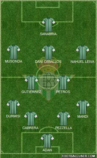 Real Betis B., S.A.D. Formation 2016