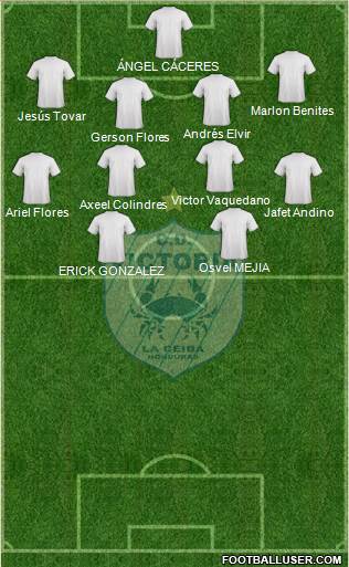 CD Victoria Formation 2016