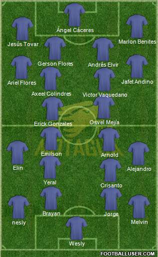 CD Motagua Formation 2016