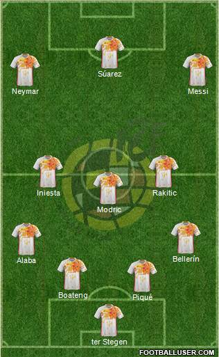 Spain Formation 2016