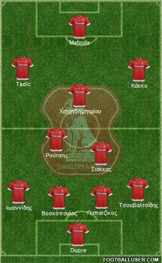 MGS Panserraikos Formation 2016