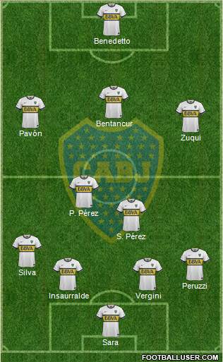 Boca Juniors Formation 2016