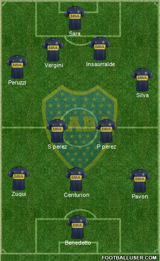 Boca Juniors Formation 2016