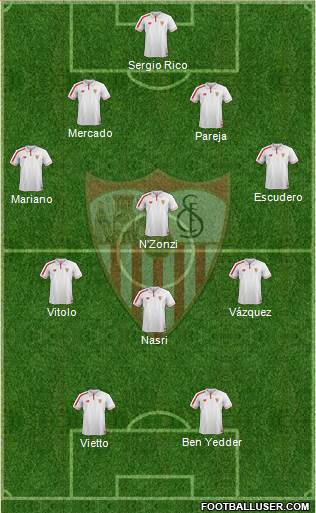 Sevilla F.C., S.A.D. Formation 2016