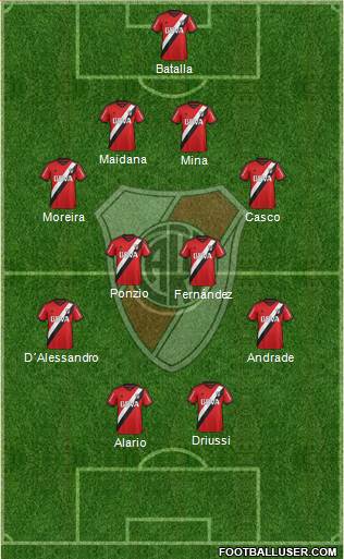 River Plate Formation 2016