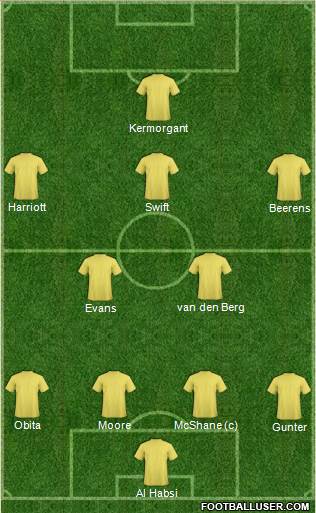 Reading Formation 2016