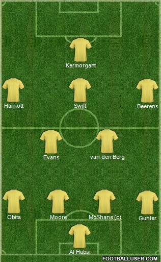 Reading 4-2-3-1 football formation